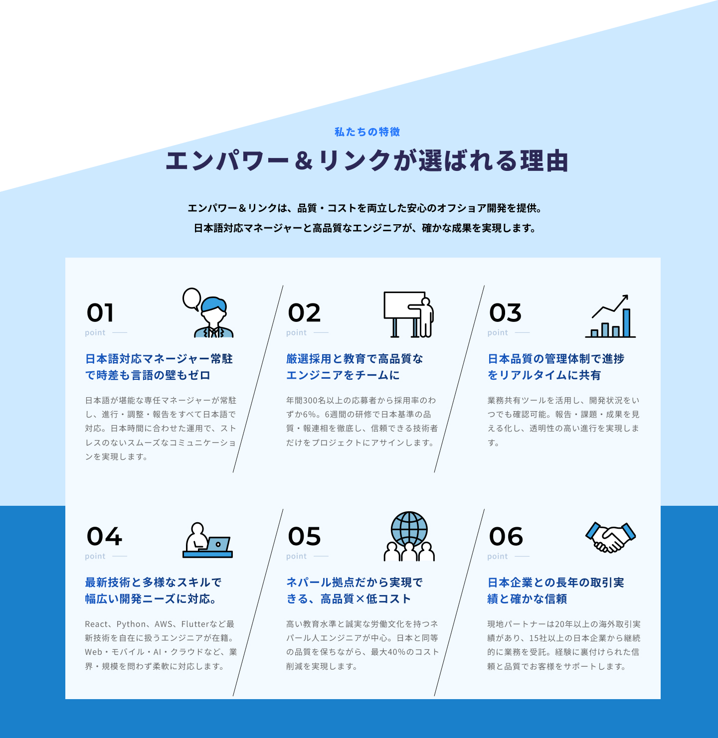 Offshore Service + 2