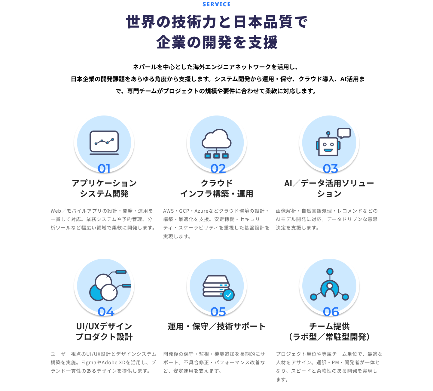 Offshore Service + 3